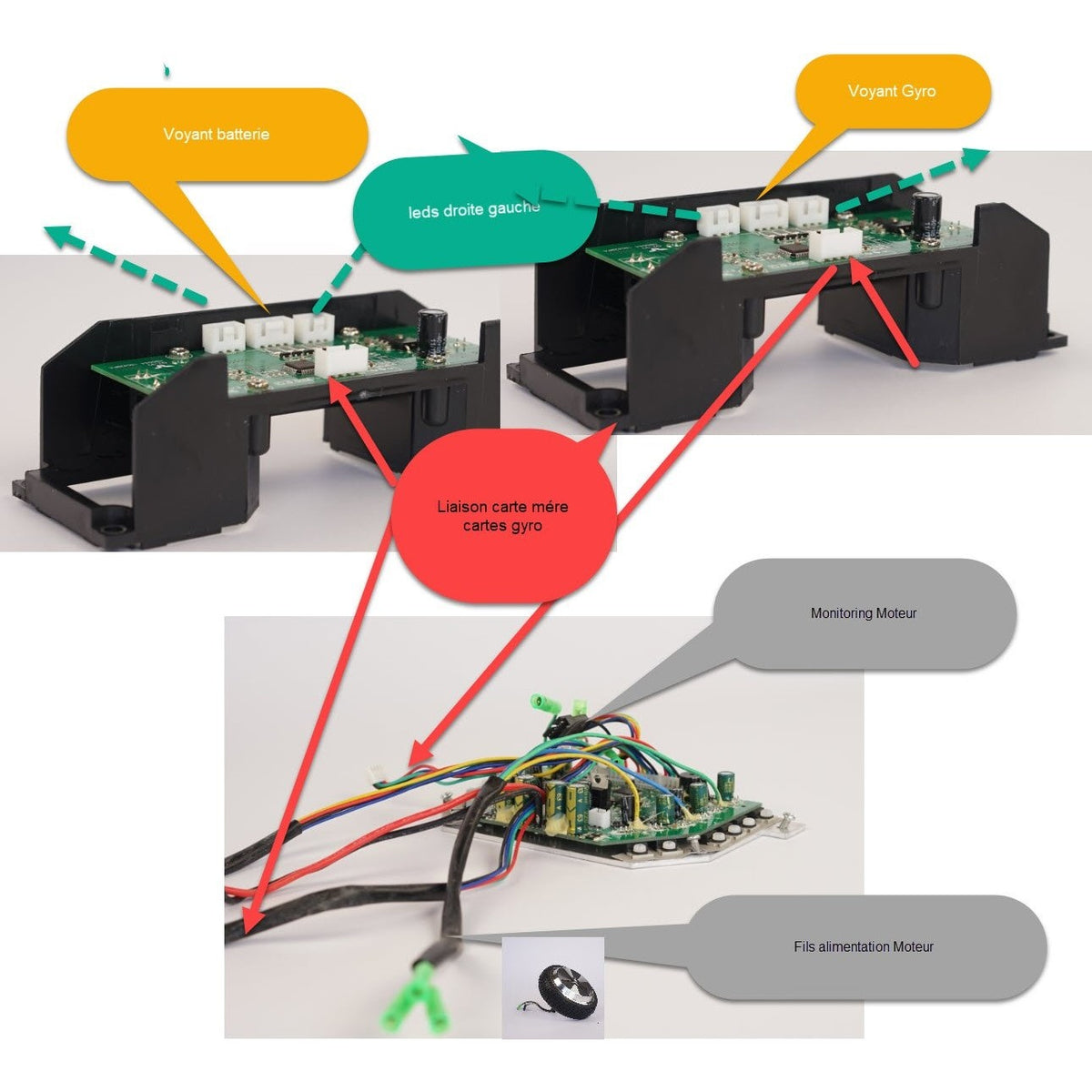 Kit Carte mère Hoverboard Taotaouniverselle Miscooter HoverBoard