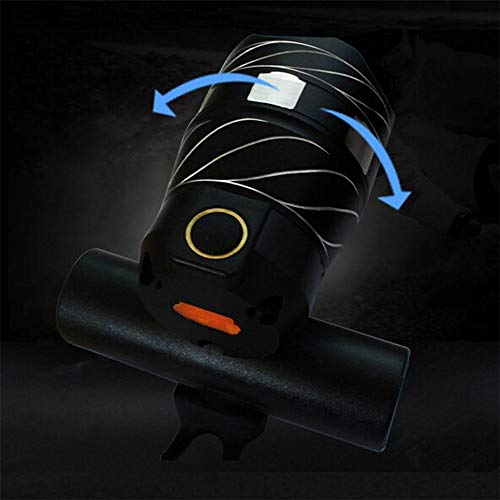 Led  Rechargeables 1500LM Miscooter Accessoires