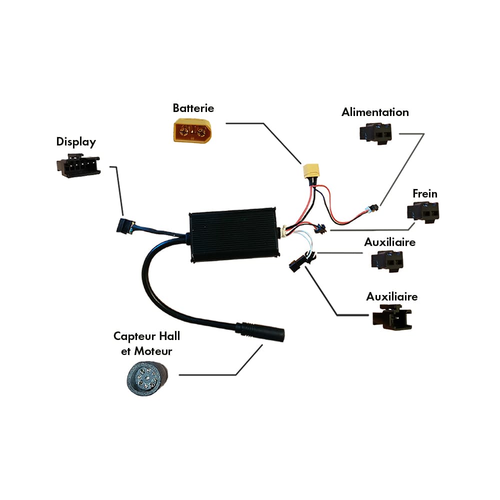 Kit Contrôleur Rouge Style Kugoo S1 Urbanglide Miscooter Booster
